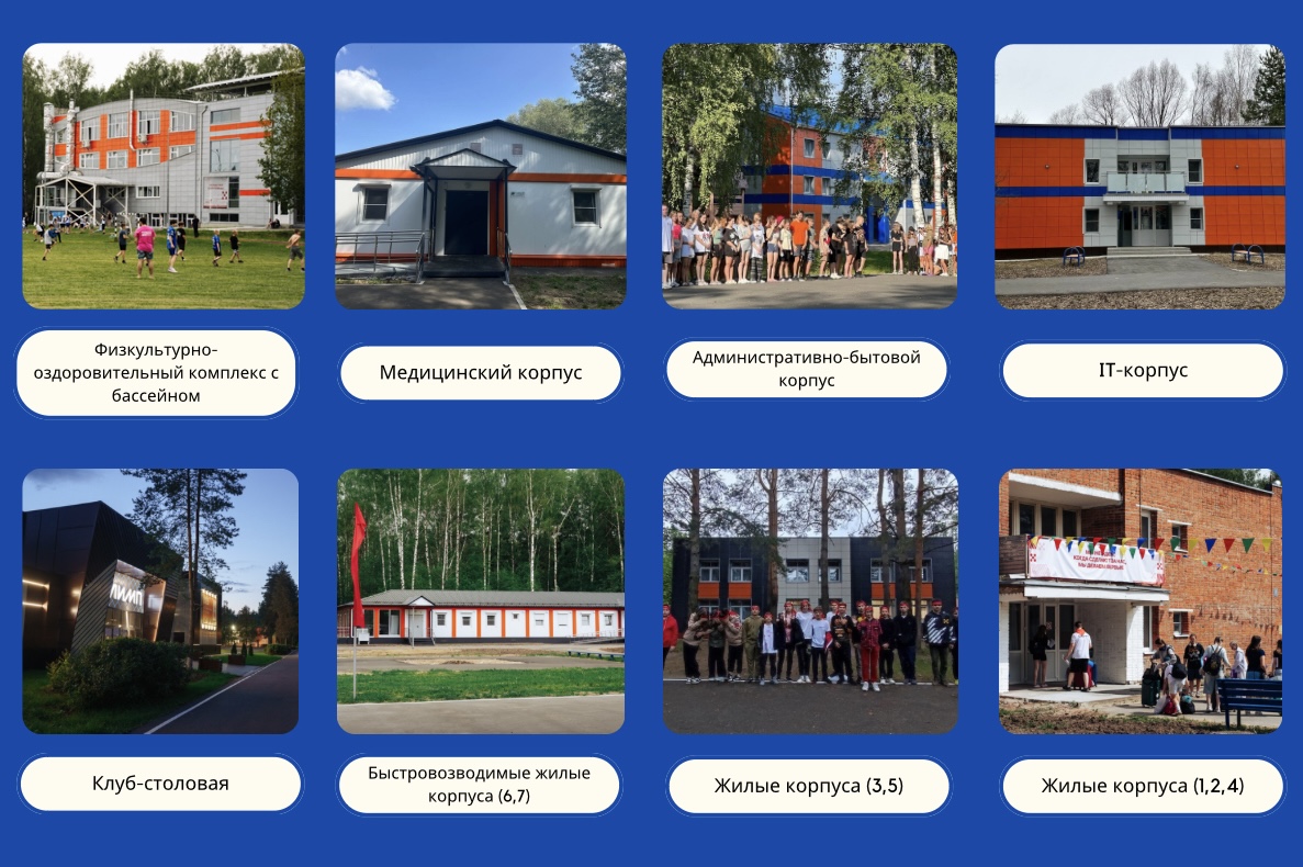 Материально-техническое обеспечение центра